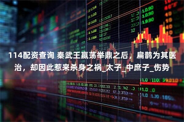 114配资查询 秦武王嬴荡举鼎之后,扁鹊为其医治,却因此惹来杀身之祸_太子_中庶子_伤势